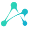 aiomics
